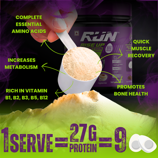 100% Egg White Protein Powder, Natural Egg Protein, 27g Protein, 14g EAA, Lactose Free, Soy Free, Gluten Free, 2.20 lbs/1 kg, 28 Servings, Cappuccino - Rise Up Nutrition