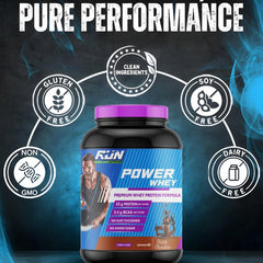 Power Whey Protein 2kg, Premium Whey Powder, 22g Protein, 5.5g BCAA, Non-GMO, Gluten free, Soy free, 4.40 Lbs - Dutch Choco