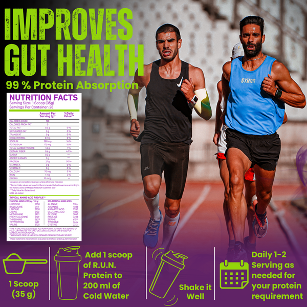 100% Egg White Protein Powder, Natural Egg Protein, 27g Protein, 14g EAA, Lactose Free, Soy Free, Gluten Free, 2.20 lbs/1 kg, 28 Servings, Cappuccino - Rise Up Nutrition