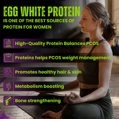 100% Egg White Protein Powder, Natural Egg Protein, 27g Protein, 14g EAA, Lactose Free, Soy Free, Gluten Free, 2.20 lbs/1 kg, 28 Servings, Choco Brownie - Rise Up Nutrition
